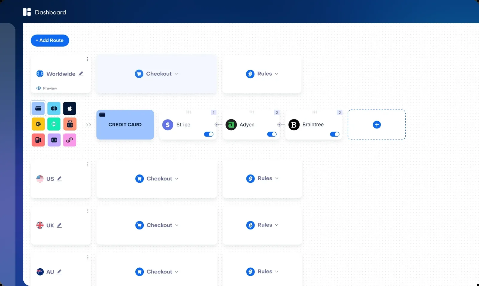 Smart routing dashboard with worldwide, US, UK and AU routes across credit card processors