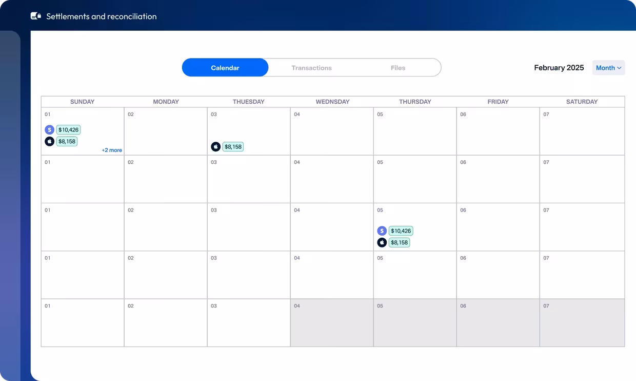 Settlements and reconciliation calendar view for February 2025